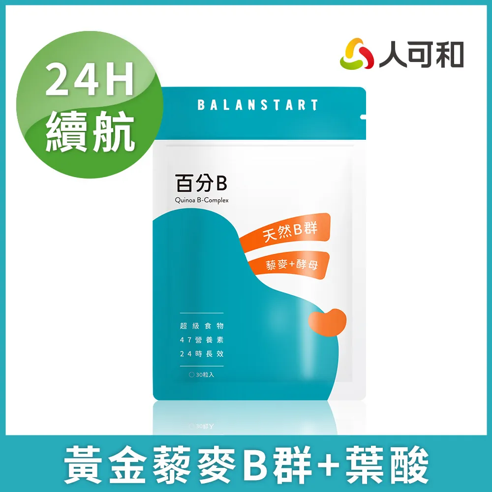 人可和 百分B(30粒x4袋) 歷史價格詳細信息