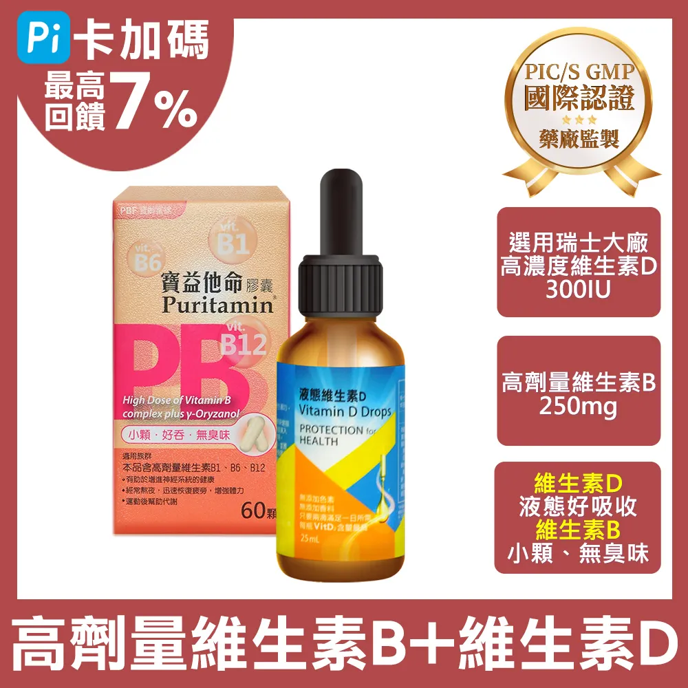 寶齡富錦液態維生素D (25ml)+寶齡PBF雙C美粒3g*14包 歷史價格詳細信息