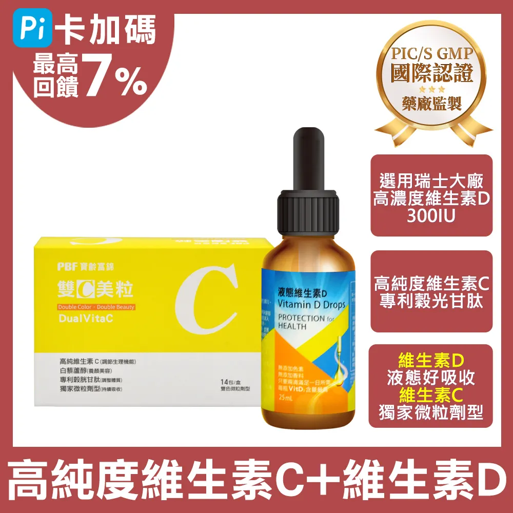 【雙美】 3Q小麥黏土：活力元氣早餐組/甜蜜午茶鬆餅組(共兩款可選) @藝術美勞 DIY勞作 創意 歷史價格詳細信息