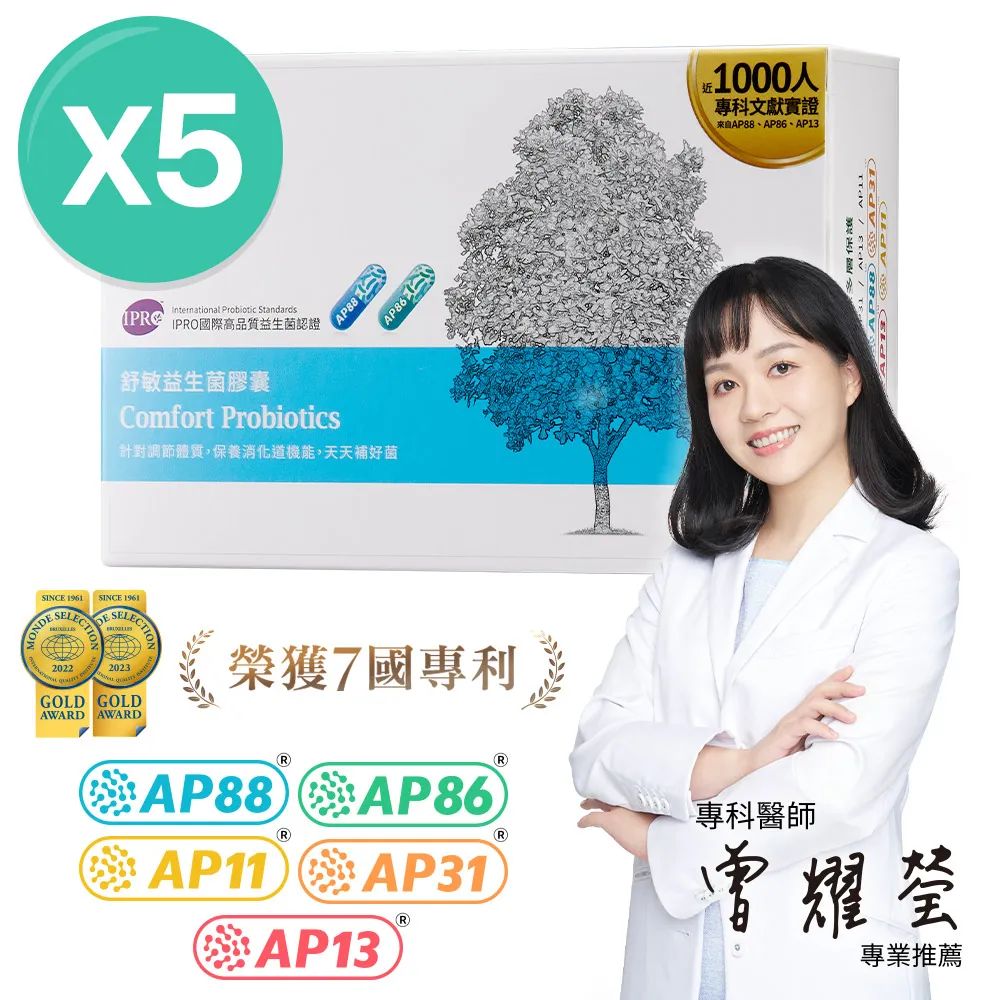 【大研生醫】舒敏益生菌(30粒x5盒) 歷史價格詳細信息