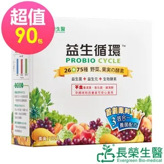益生循環 蔬暢配方益生菌 30包/盒X14盒 歷史價格詳細信息