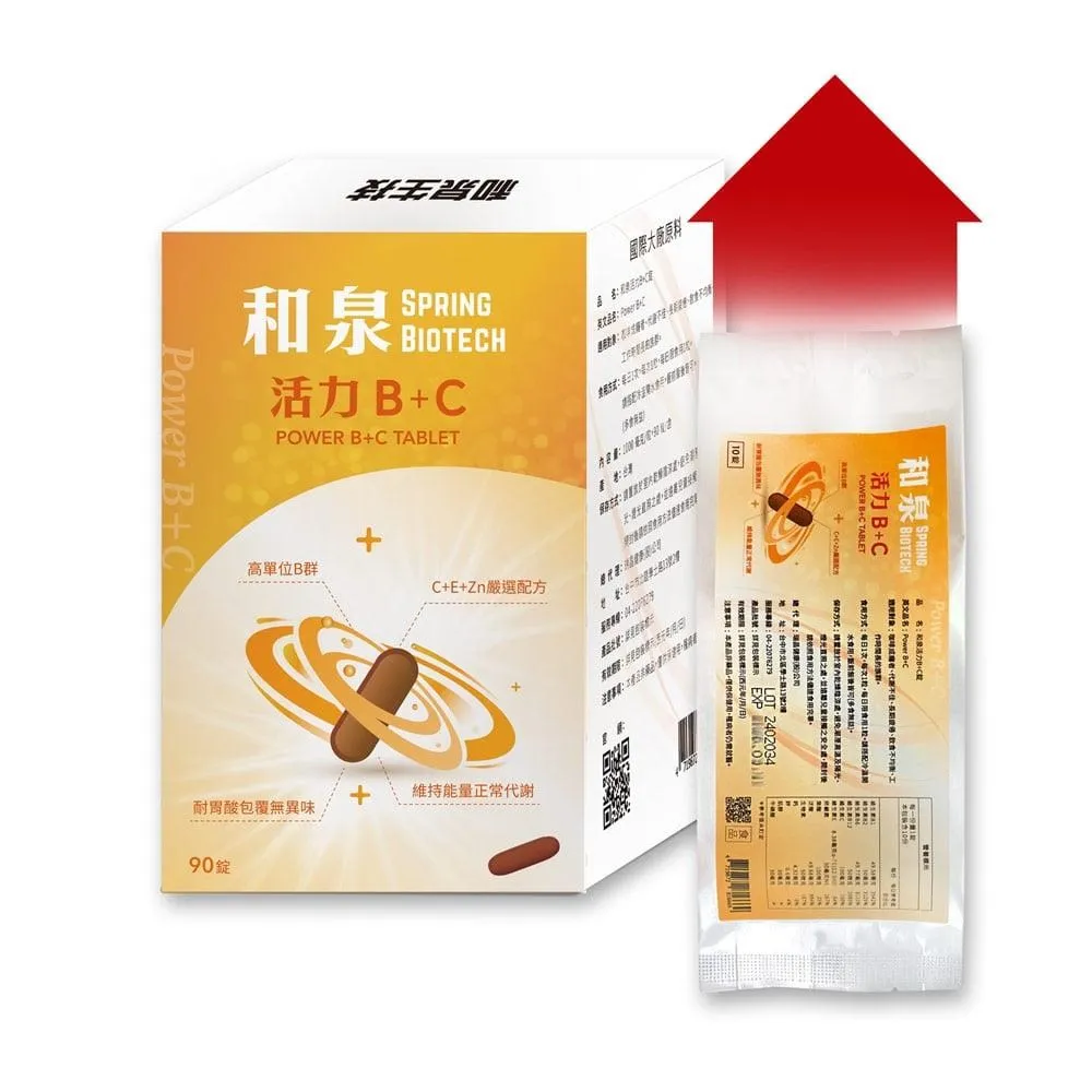 【和泉生技】晶萃葉黃素複方軟膠囊PLUS 60顆/盒 歷史價格詳細信息