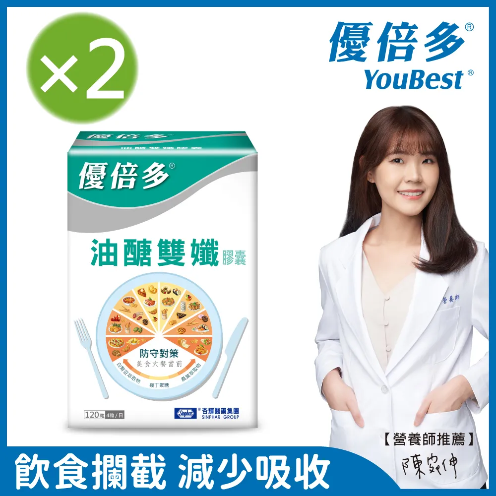 【優倍多YouBest】油醣雙孅膠囊 (120粒/盒)X2 歷史價格詳細信息
