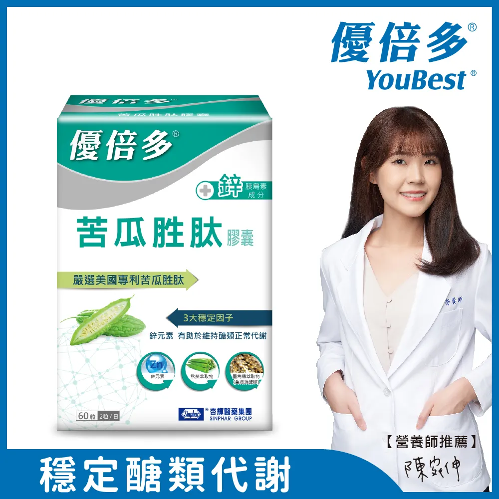優倍多 苦瓜胜肽膠囊60粒/盒 歷史價格詳細信息