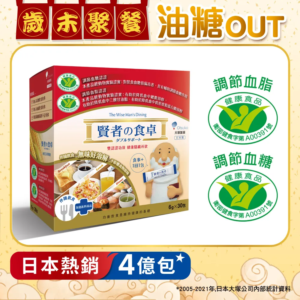 【賢者之食桌】纖維粉末包 10盒組(30包/盒-膳食纖維 國家健字號認證 調節血糖 調節血脂 日本原裝進口) 歷史價格詳細信息