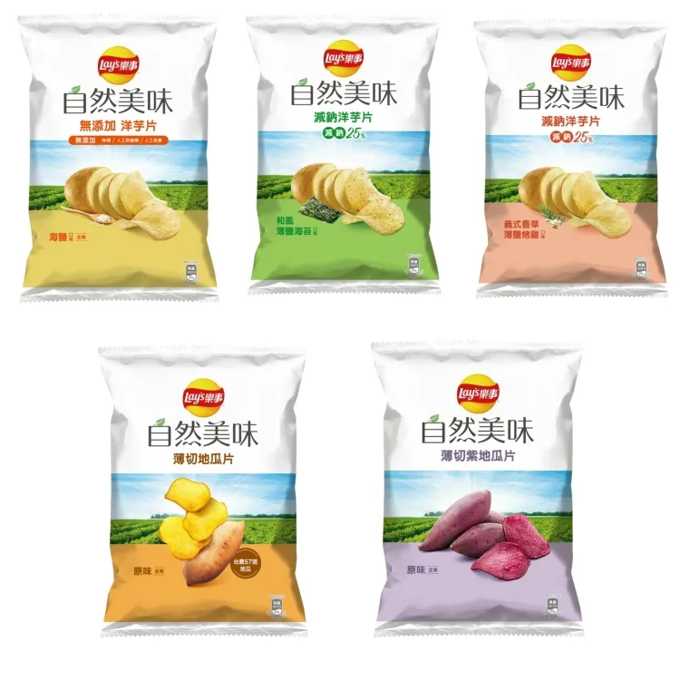 樂事自然美味分享包 124g/袋 歷史價格詳細信息