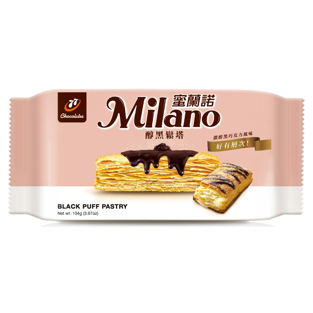 【77】Milano蜜蘭諾-12入(4入組) 歷史價格詳細信息