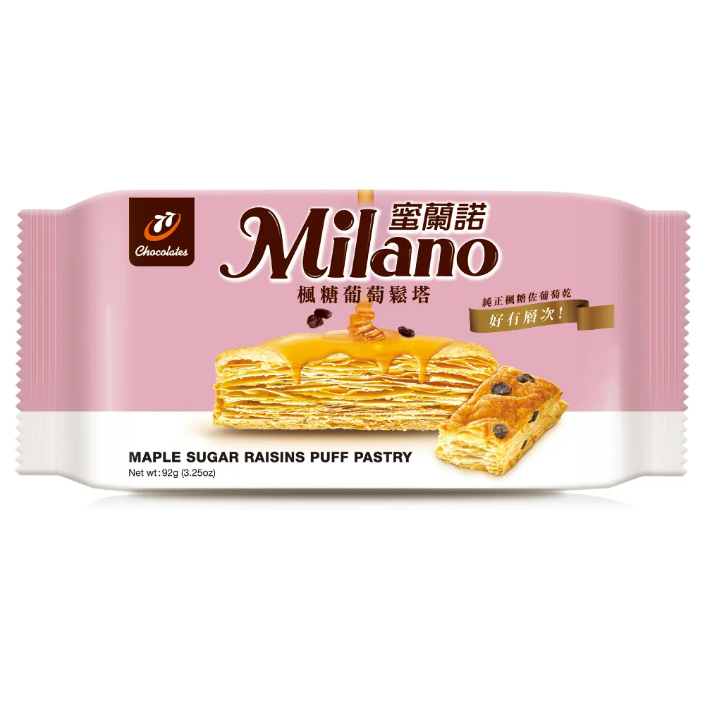 【77】Milano蜜蘭諾-12入(4入組) 歷史價格詳細信息