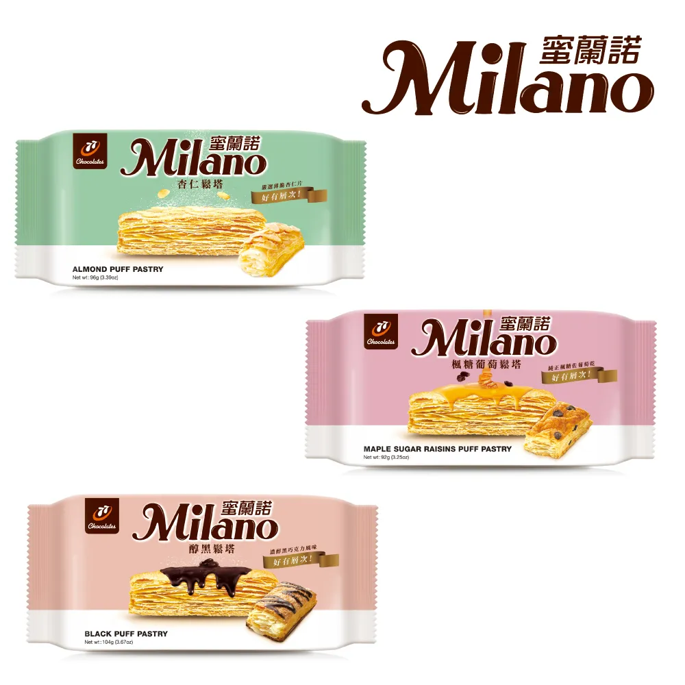 【77】Milano蜜蘭諾-12入(4入組) 歷史價格詳細信息