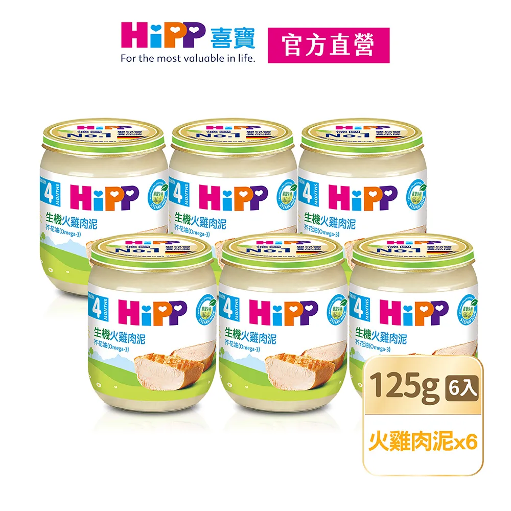 HiPP 喜寶 生機火雞肉泥125g【佳兒園婦幼館】 歷史價格詳細信息