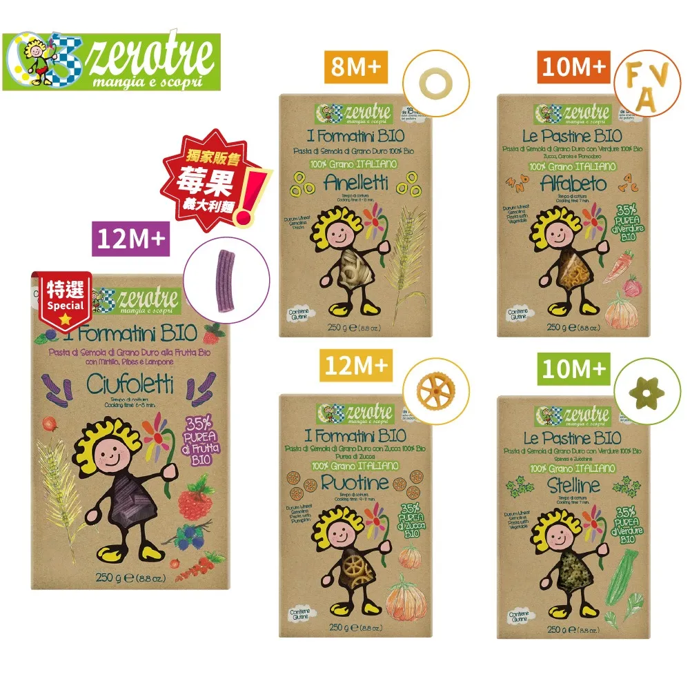 夏款5 情侶睡衣套裝 短袖可愛卡通 套裝 家居服 睡衣 歷史價格詳細信息