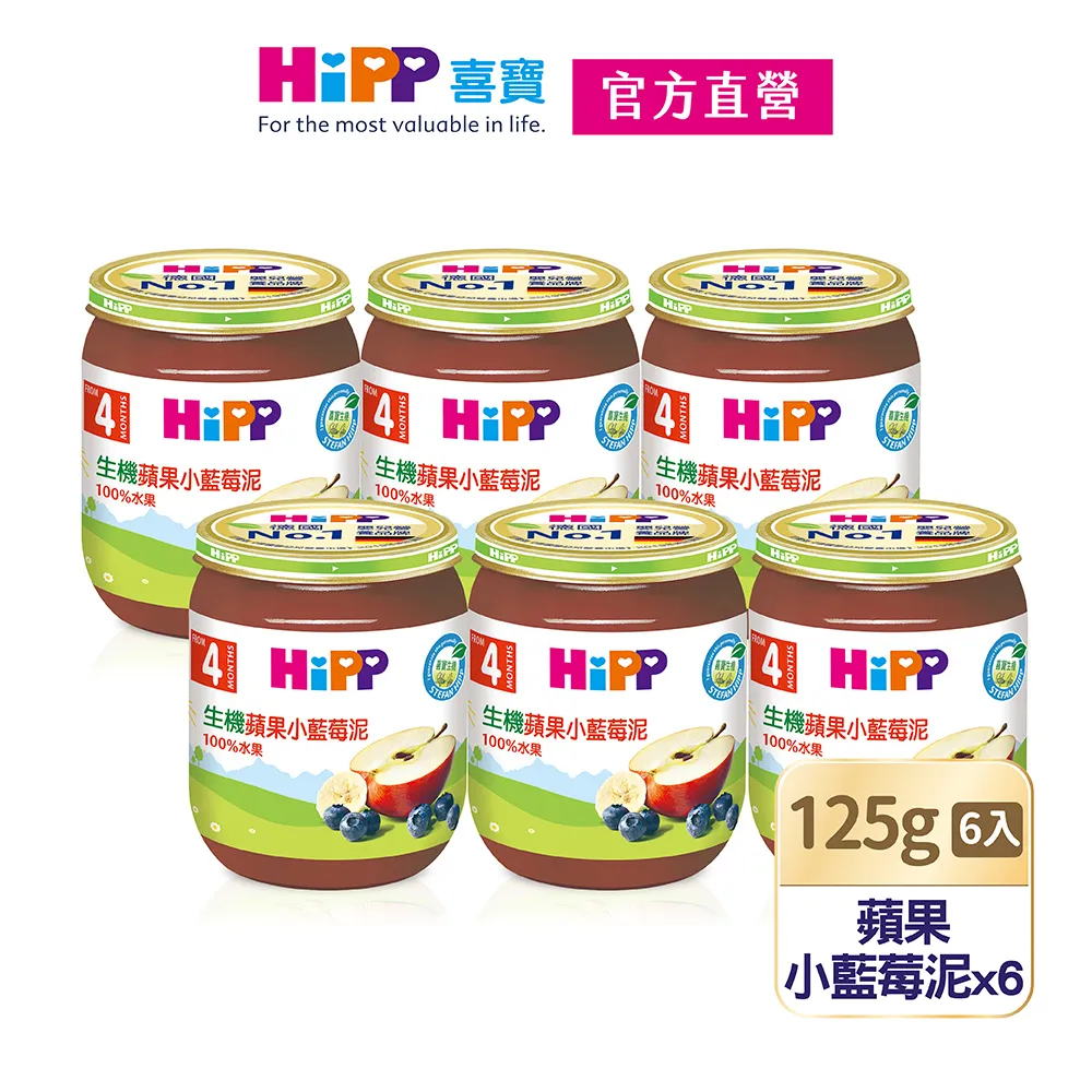【HiPP喜寶】有機蘋果小藍莓泥6入組(125g/瓶) 歷史價格詳細信息