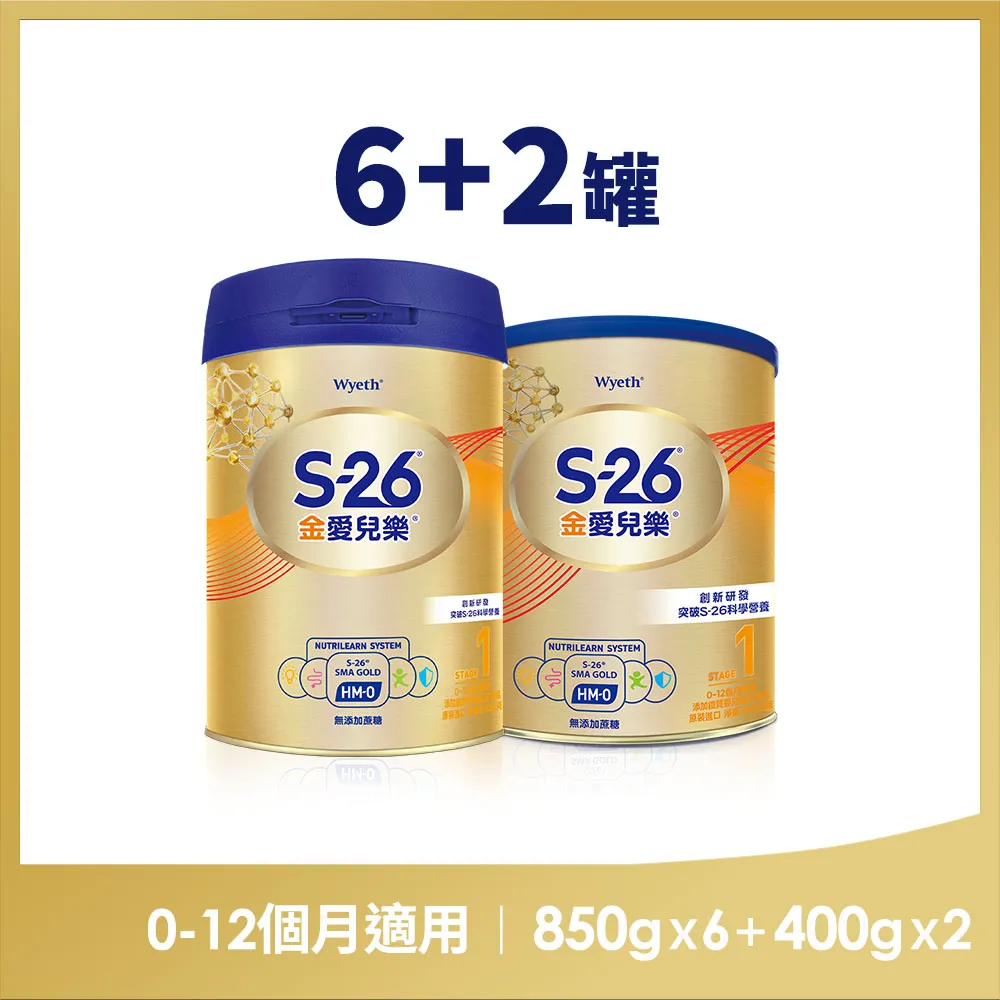 惠氏S-26-金愛兒樂HMO-幼兒配方-3號(6罐組) 歷史價格詳細信息