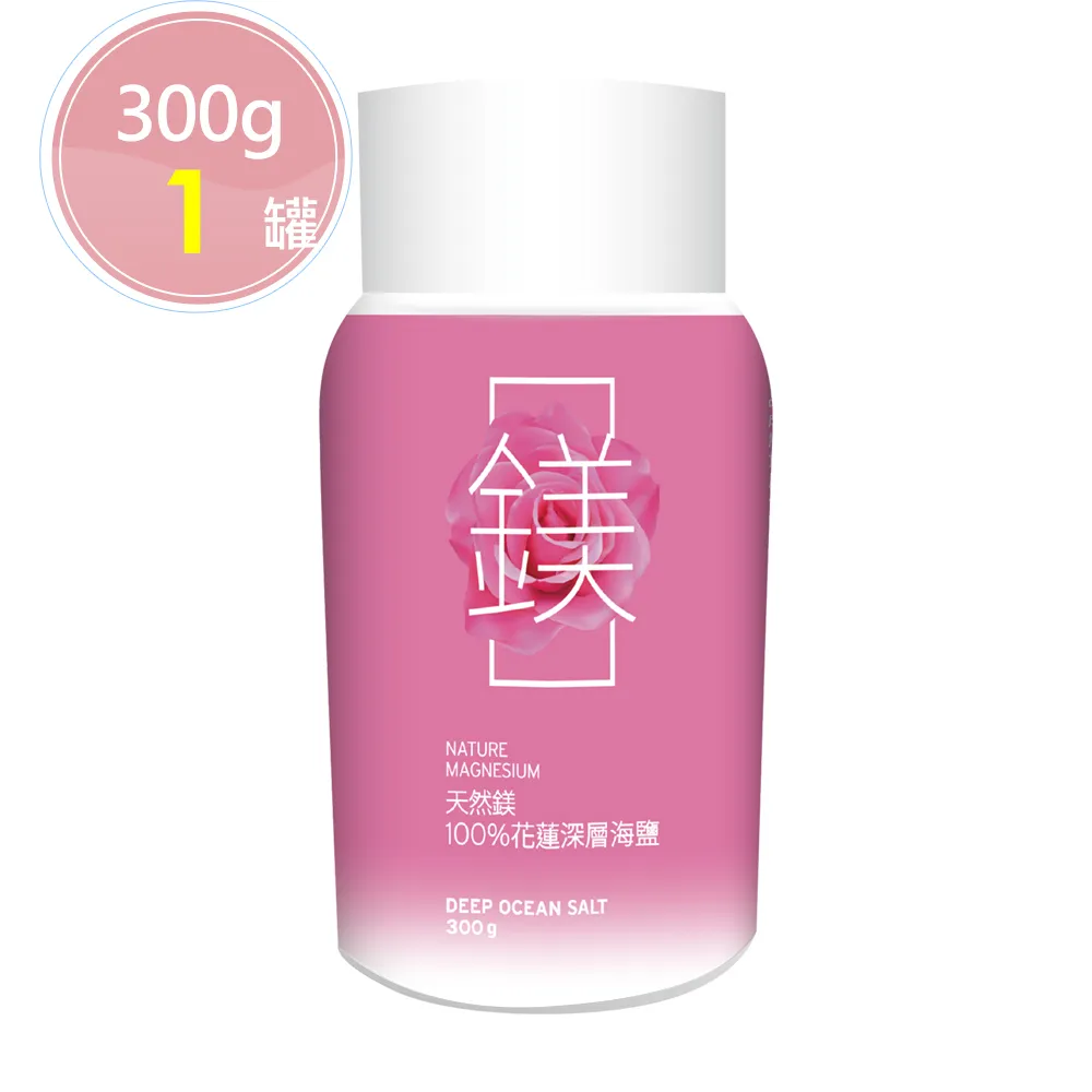 【花蓮】海之旅/樂客來-4人住宿通用券 歷史價格詳細信息