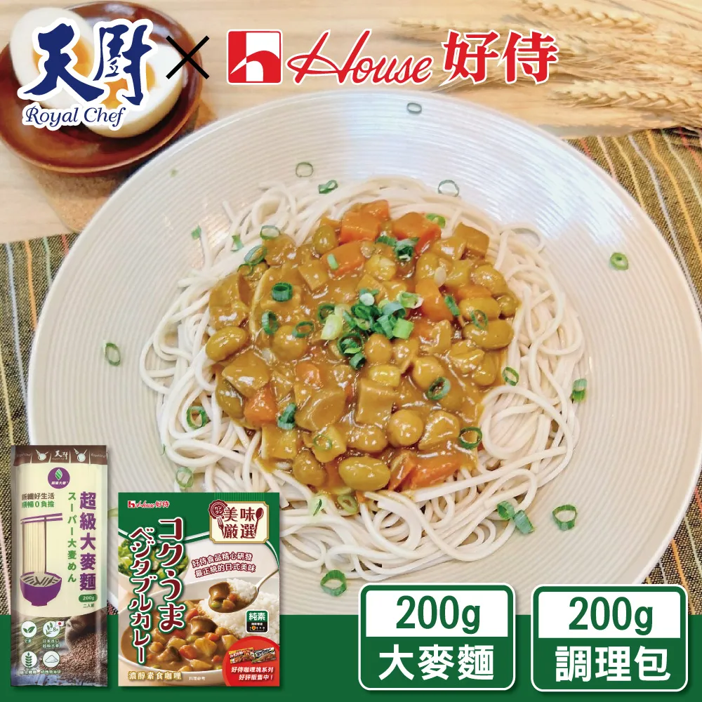 在11F-2的小花園玩多肉的 365日 歷史價格詳細信息