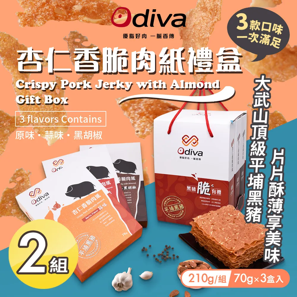 杏仁脆片肉乾 原味 / 黑胡椒 兩種口味 台灣豬肉製成 脆片 手工烘烤而成 歷史價格詳細信息