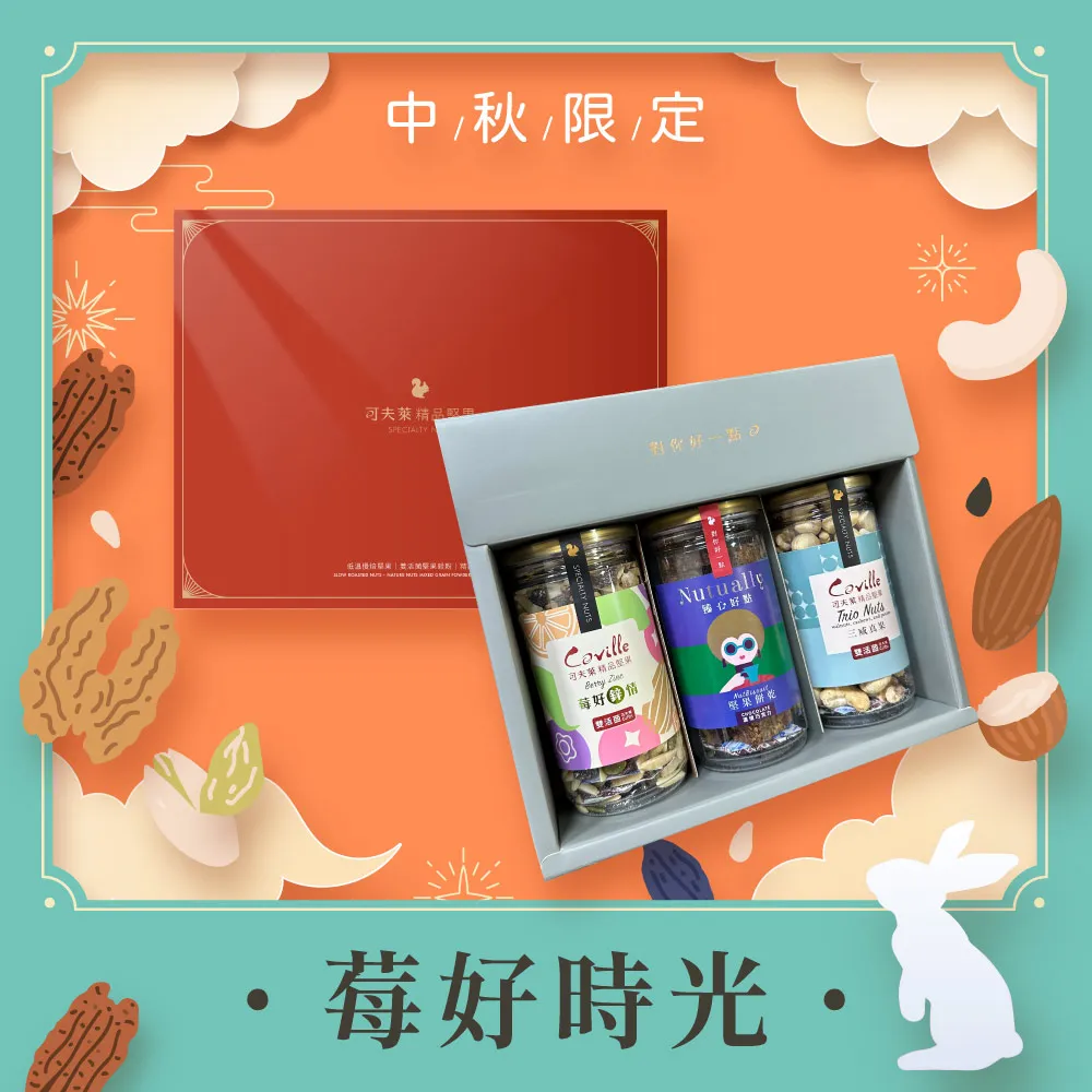 堅果&莓果45g【MUJI 無印良品】 歷史價格詳細信息