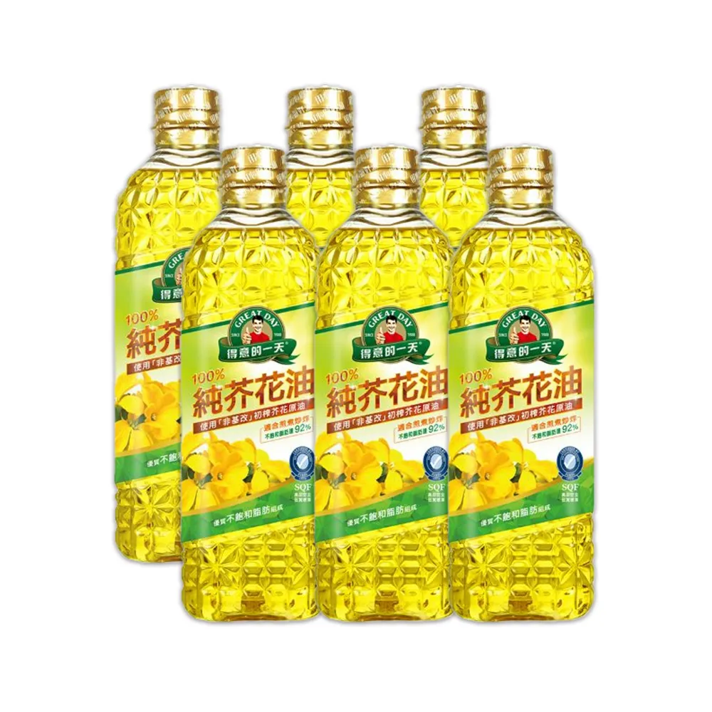 得意的一天 100%純芥花油（2.4L）X3罐 歷史價格詳細信息