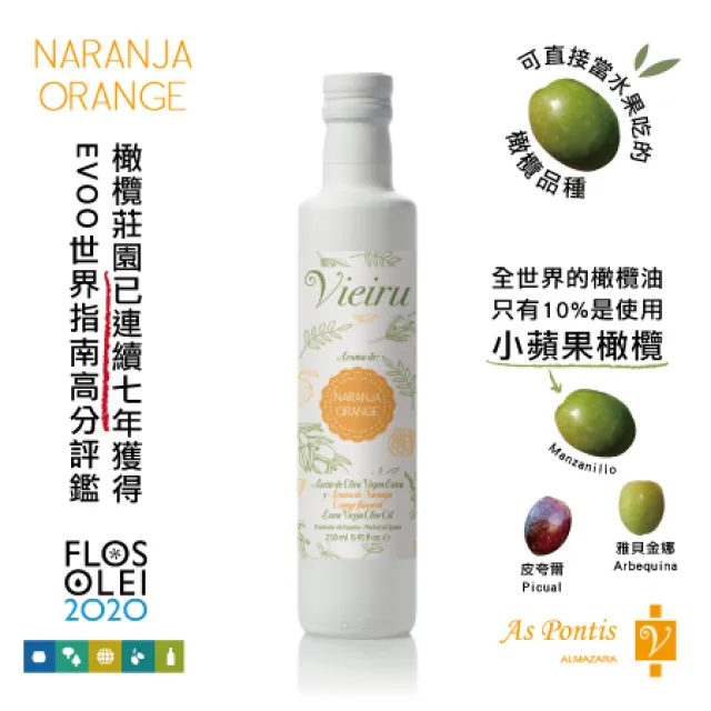 西班牙特級初榨橄欖油-黑標-500ml 歷史價格詳細信息