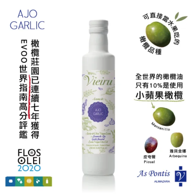 西班牙特級初榨橄欖油-黑標-500ml 歷史價格詳細信息
