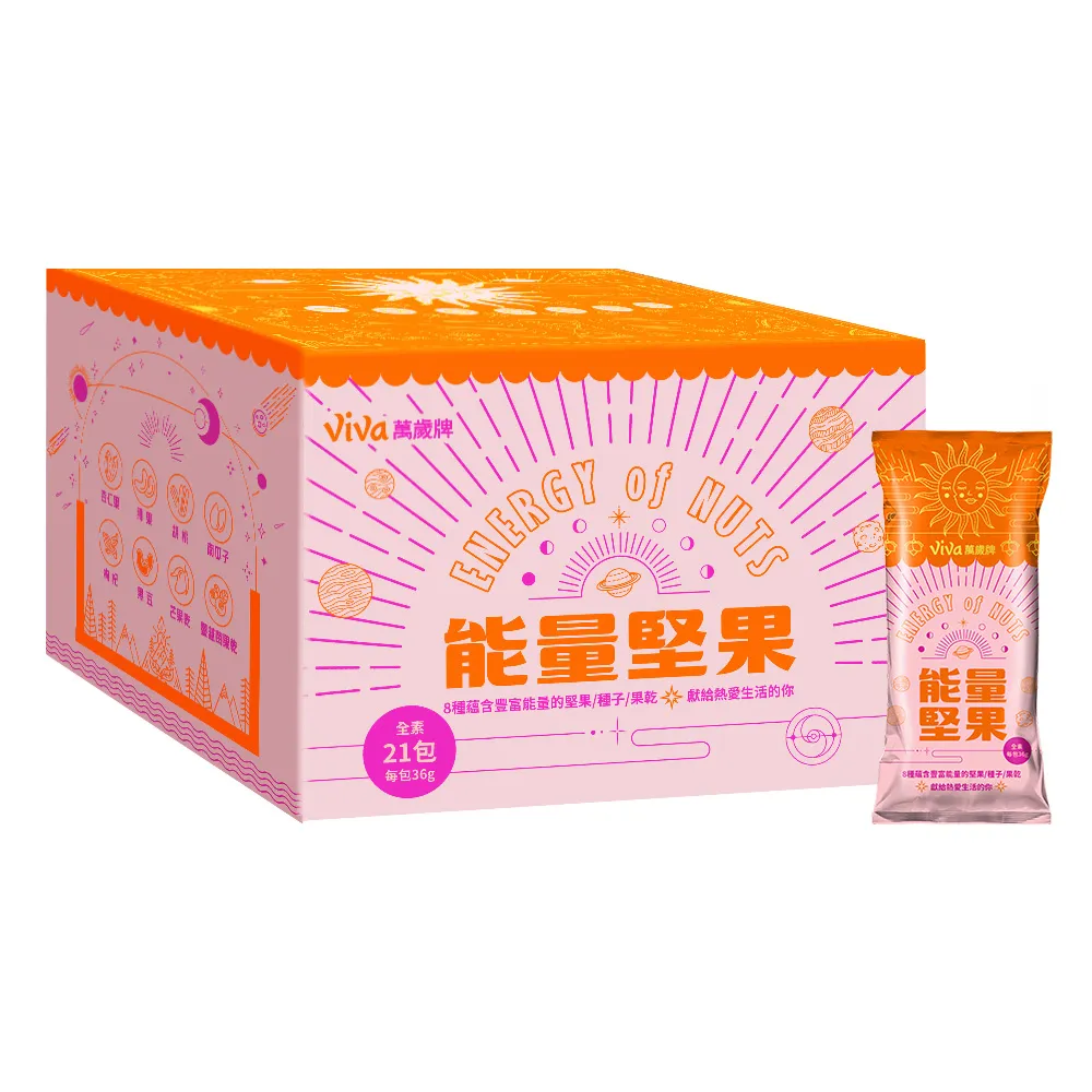 果果堅果 果果能量 微粉化水肌酸 歷史價格詳細信息