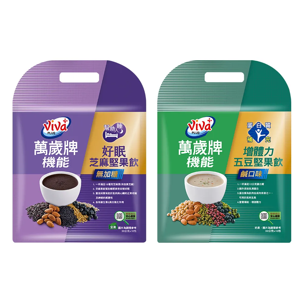 萬歲牌能量堅果(36gx21包)x2 歷史價格詳細信息