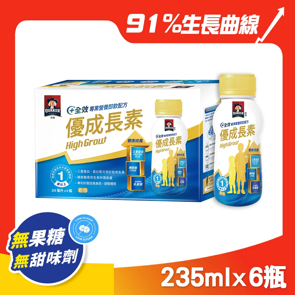 《桂格》優成長素(800G/罐) x2罐 歷史價格詳細信息