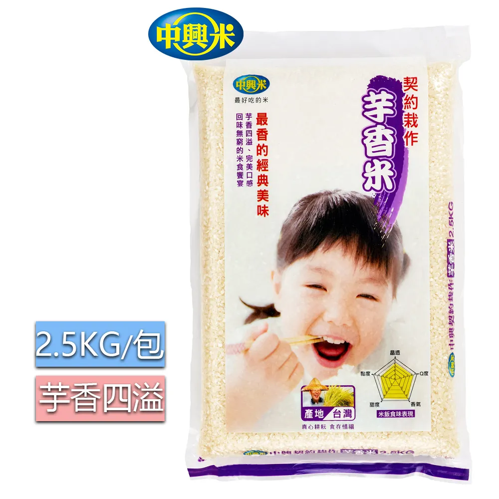 中興米 契作履歷米 幸福無洗米2kg/包  (超取限購2包) 歷史價格詳細信息