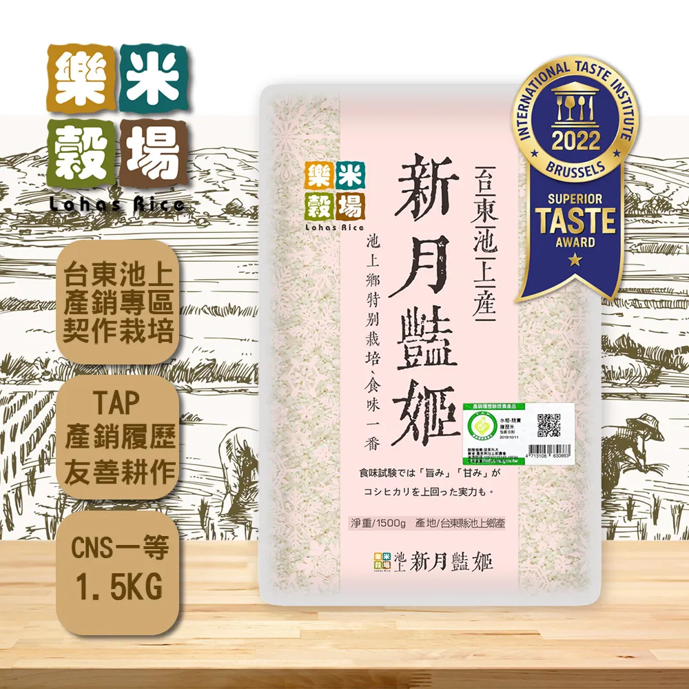 樂米穀場-台東池上產新月豔姬1.5KGx3 歷史價格詳細信息