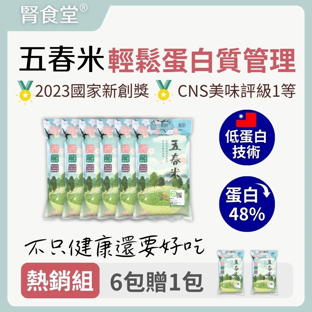 【五入組】綠綠好日 英國Gtech 小綠吸塵器 濾芯 Multi Plus/AFT016/017/012/MK2 歷史價格詳細信息