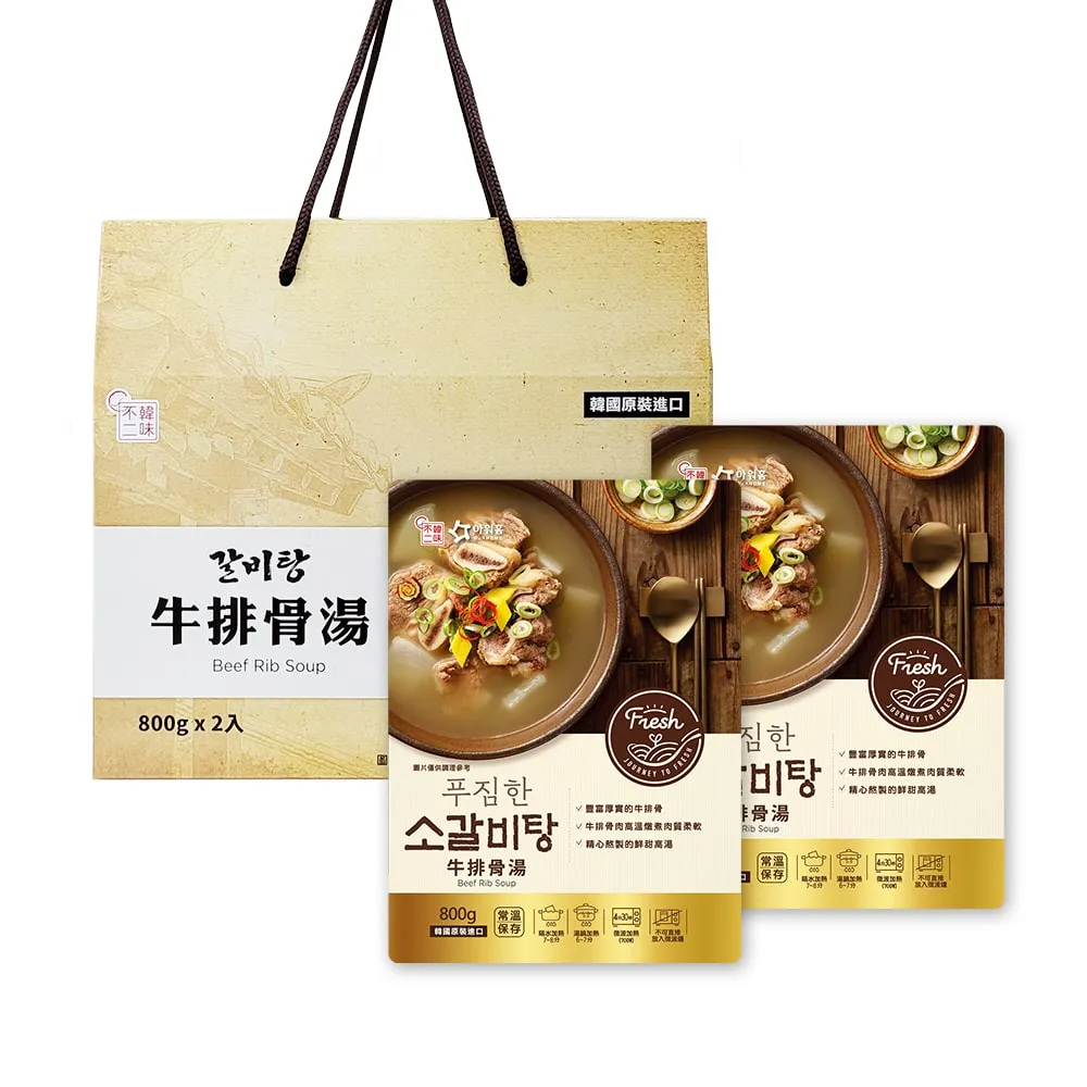 不怕牛熊，看準多空一樣賺：不管景氣好壞、不怕漲跌起伏，逆風市場也能上看獲利20%【城邦讀書花園】 歷史價格詳細信息