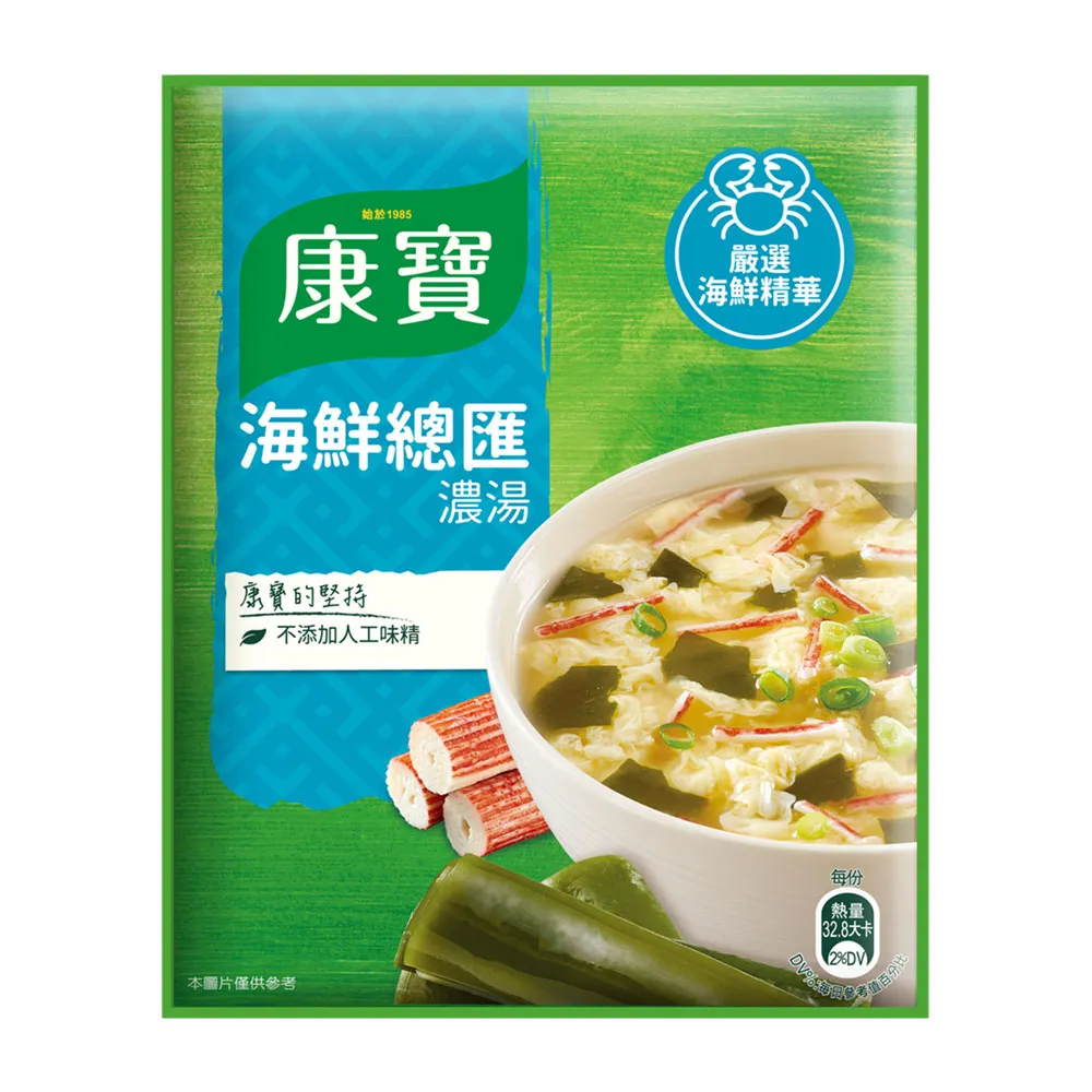 新康寶濃湯-味噌海帶芽豆腐湯(2入) 歷史價格詳細信息