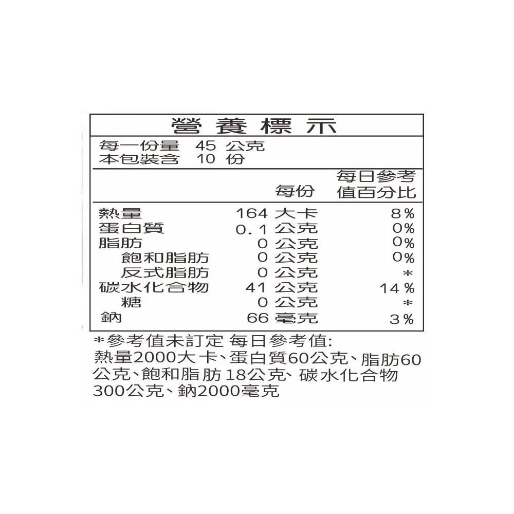 龍口 特級寬粉(300g) 歷史價格詳細信息