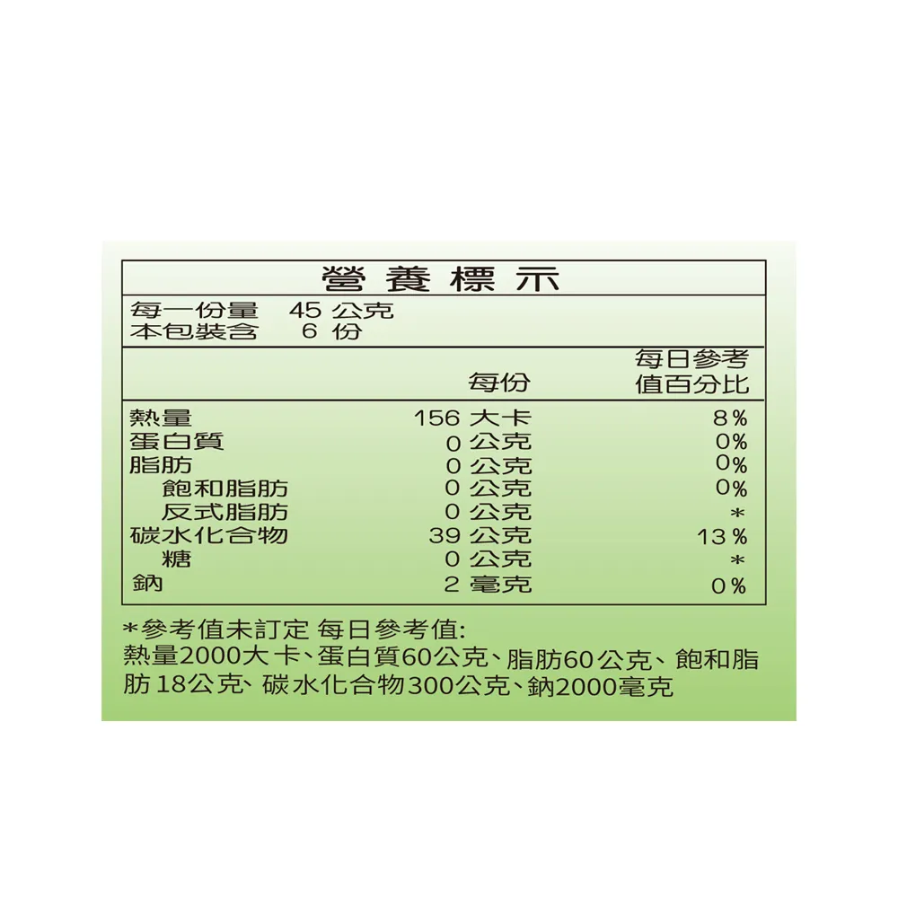 龍口有機小冰糖450g 歷史價格詳細信息
