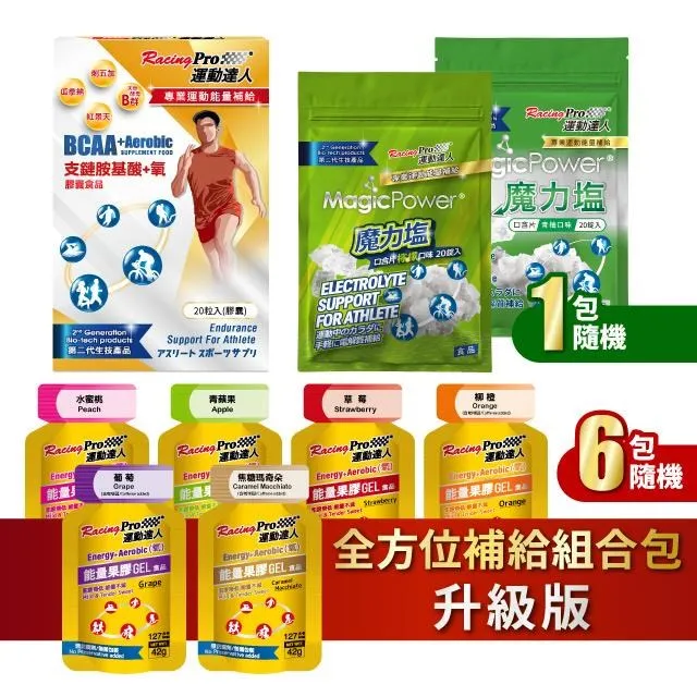 運動達人RacingPro BCAA+氧膠囊 20盒裝 (20粒/盒*20盒) 歷史價格詳細信息