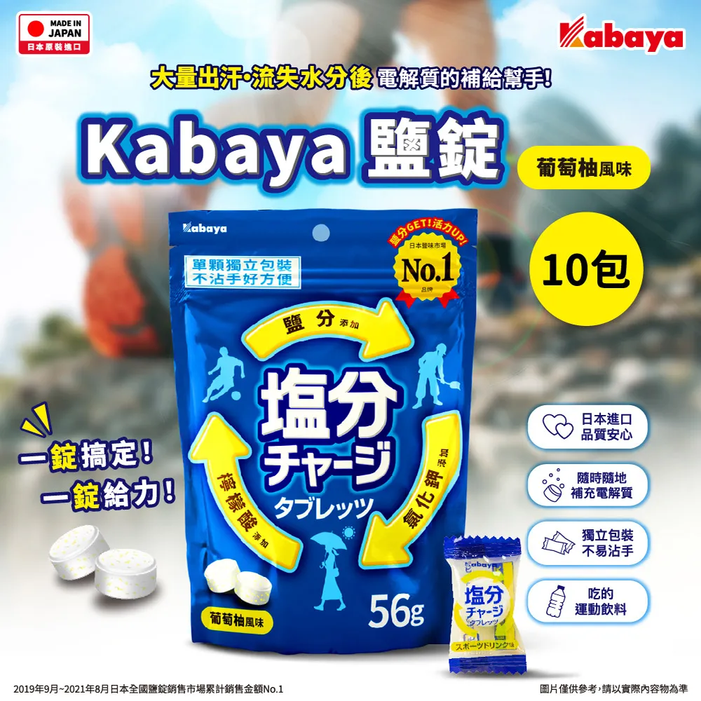 Kabaya 三角造型軟糖-檸檬風味 (52g) 歷史價格詳細信息