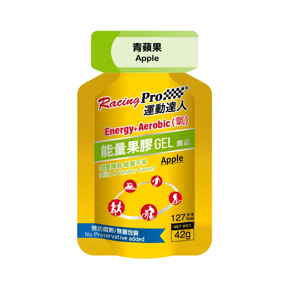 【RacingPro 運動達人】BCAA 支鏈胺基酸+氧 膠囊 (20粒/12g/盒) 歷史價格詳細信息