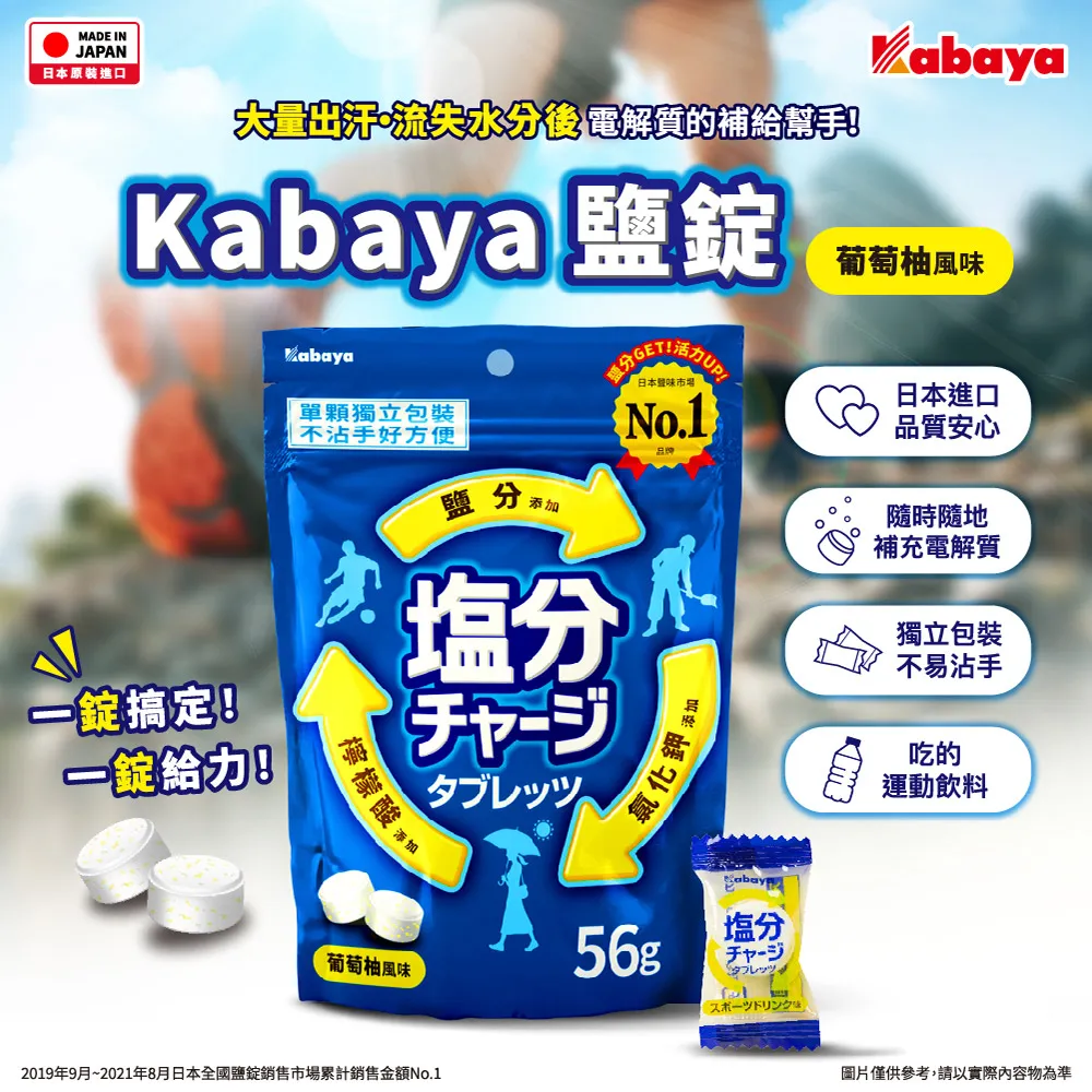Kabaya 熊貓可可風味餅 (85g) 歷史價格詳細信息