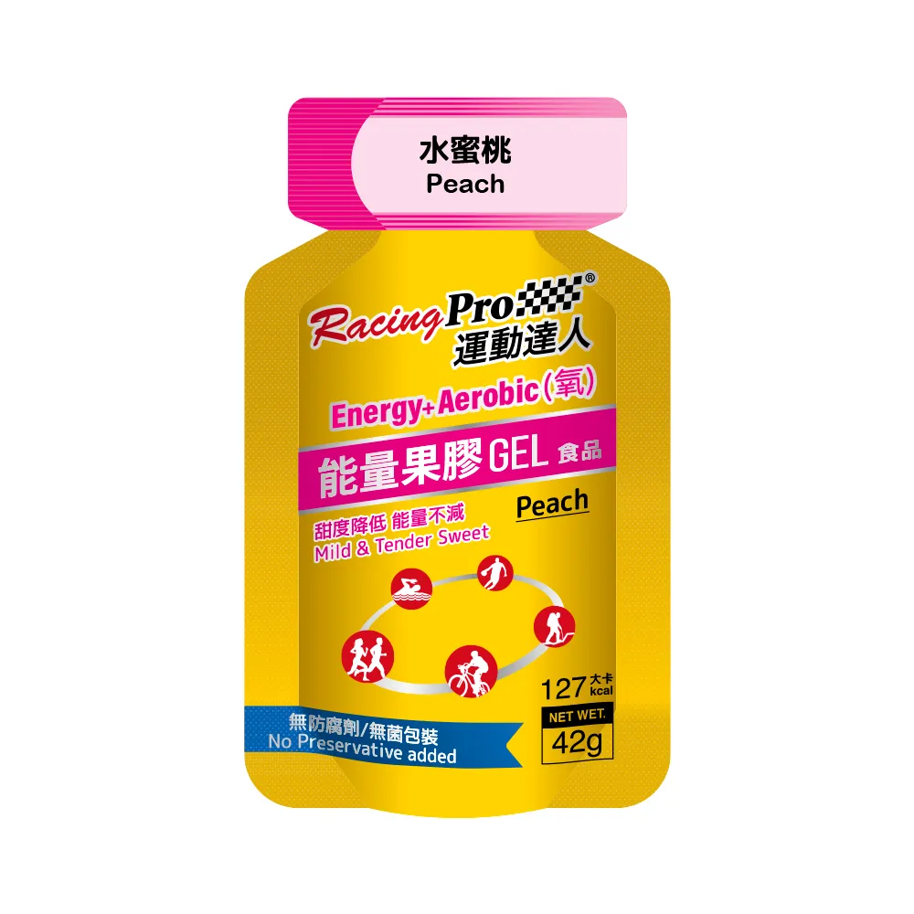 【運動達人RacingPro】Energy+涵氧能量果膠(水蜜桃口味 42克x1包) 歷史價格詳細信息
