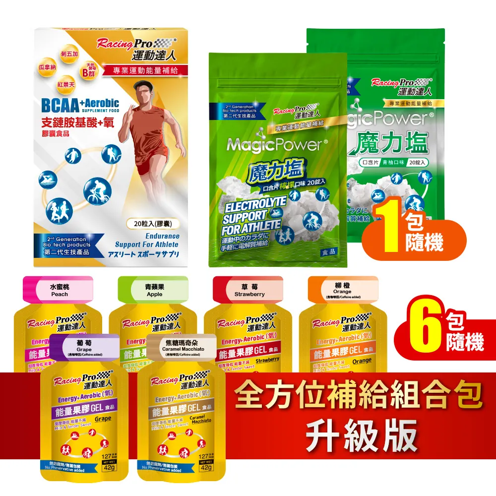 運動達人RacingPro BCAA+氧膠囊 20盒裝 (20粒/盒*20盒) 歷史價格詳細信息