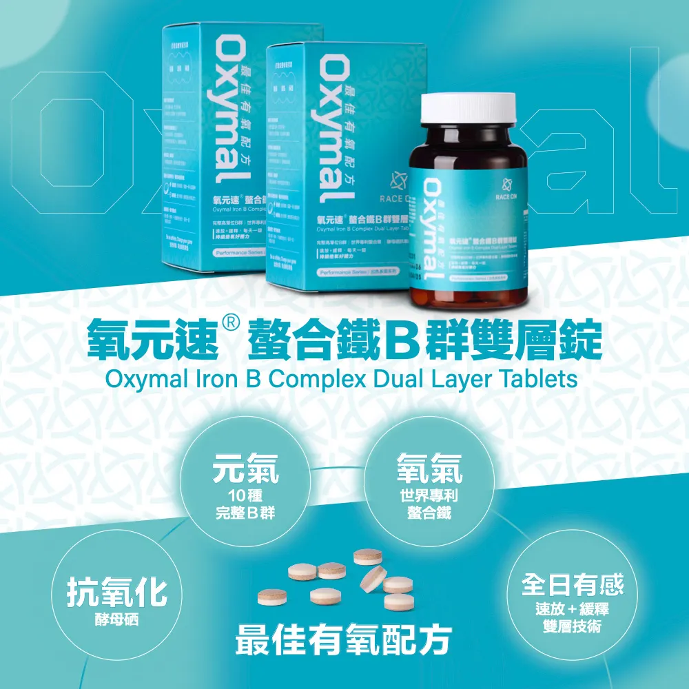 RACE ON 雙螯合 固鎂鈣 3入組 60 顆/盒 高吸收率 蝦皮直送 現貨 歷史價格詳細信息
