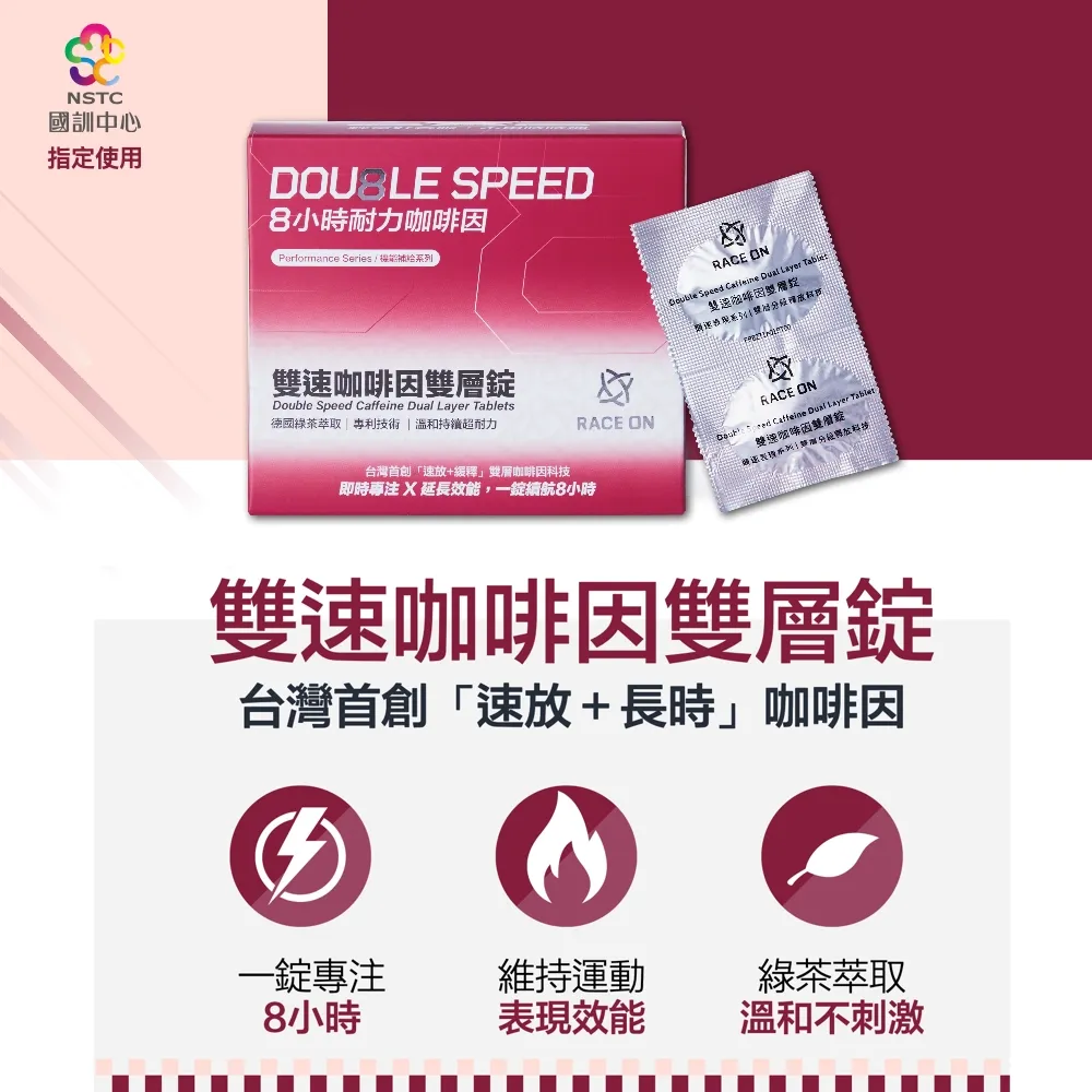 雙速咖啡因雙層錠 2盒組(台灣首創「速放+長時」咖啡因) 歷史價格詳細信息