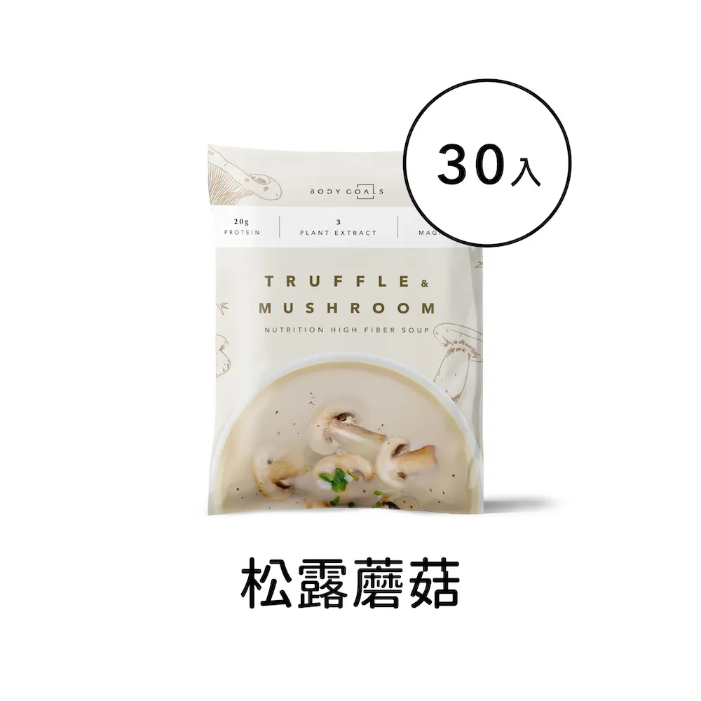 【Body Goals】高纖營養輕食餐 | 60入組 (31g/包，60包/盒) 歷史價格詳細信息