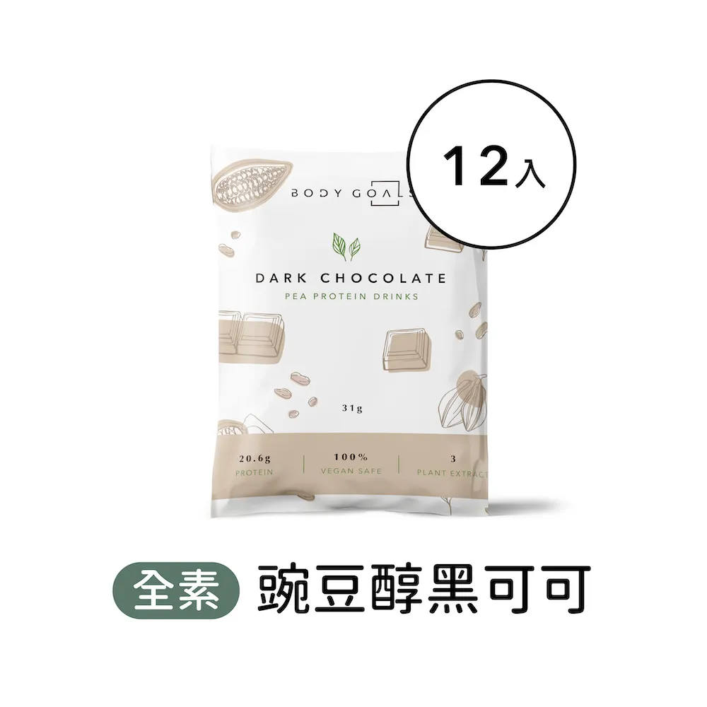 【Body Goals】多效豌豆蛋白飲大包裝 無糖原味 1KG/袋 歷史價格詳細信息