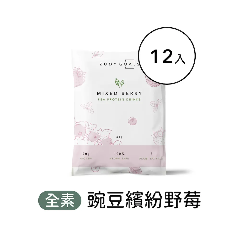 【Body Goals】多效豌豆蛋白飲大包裝 無糖原味 1KG/袋 歷史價格詳細信息