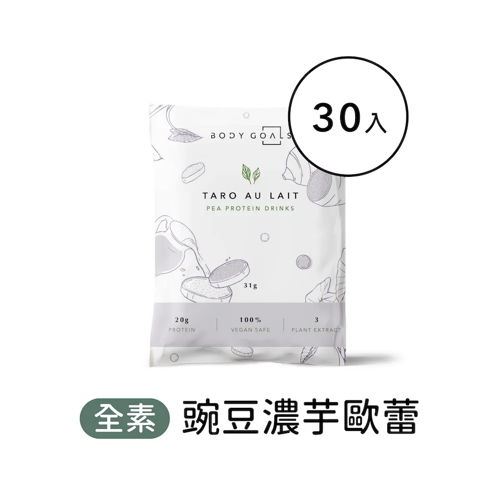 【Body Goals】多效豌豆蛋白飲大包裝 無糖原味 1KG/袋 歷史價格詳細信息