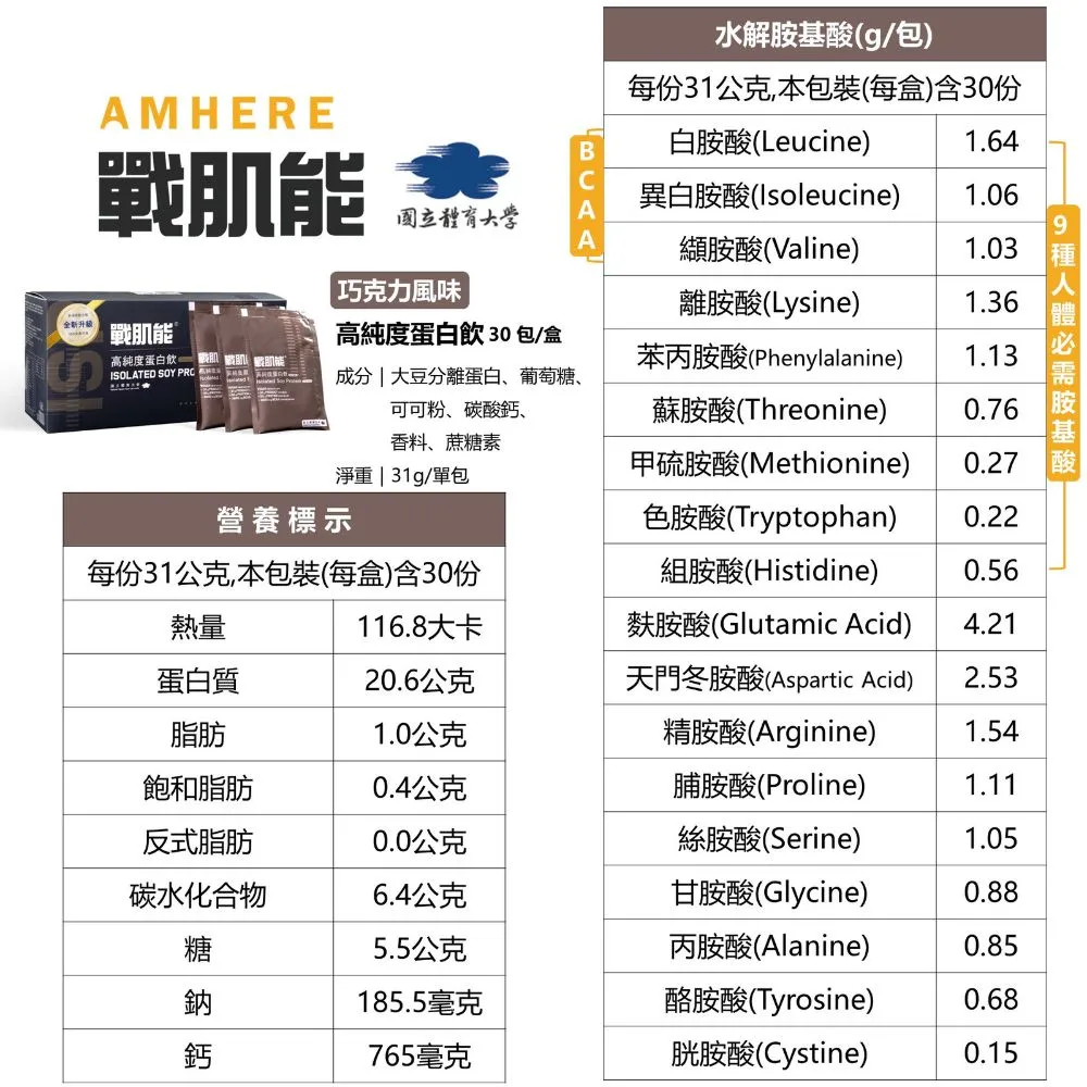 戰肌能® 高純度蛋白飲-TWK10高活益生菌(巧克力口味) 歷史價格詳細信息