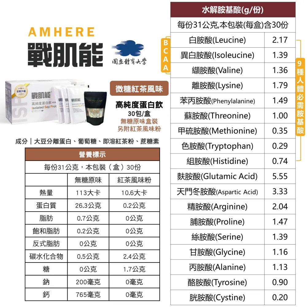 戰肌能® 高純度蛋白飲-TWK10高活益生菌(巧克力口味) 歷史價格詳細信息