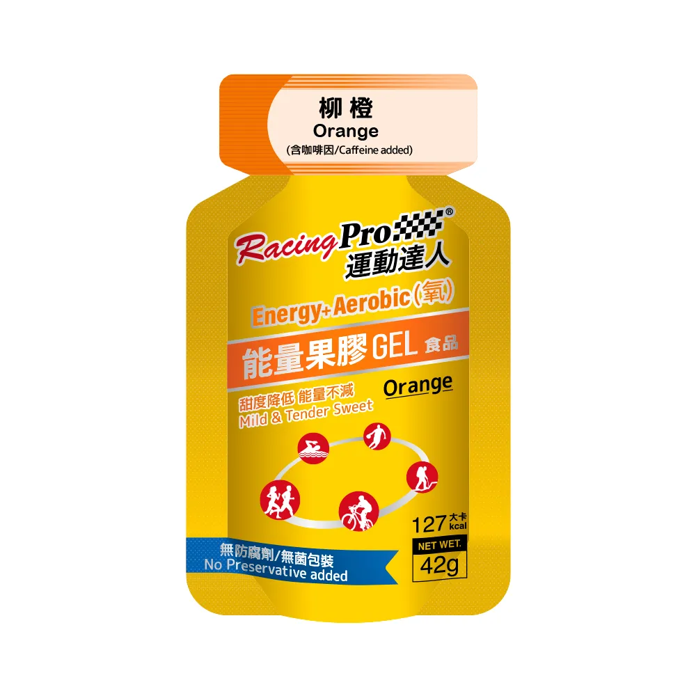 【RacingPro 運動達人】BCAA 支鏈胺基酸+氧 膠囊 (20粒/12g/盒) 歷史價格詳細信息