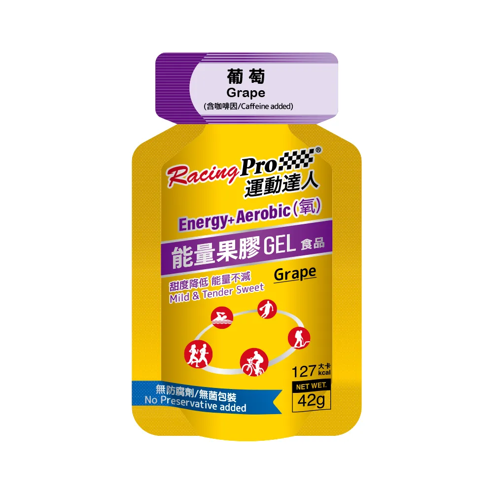 【RacingPro 運動達人】BCAA 支鏈胺基酸+氧 膠囊 (20粒/12g/盒) 歷史價格詳細信息